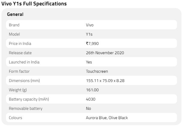 vivo Y1s Specs and Price