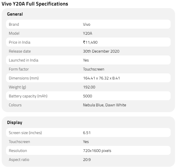 y20a vivo specification